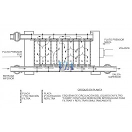 SISTEMA FILTRADO Y REFILTRADO